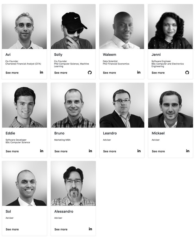 Nvest.ai - Core Team