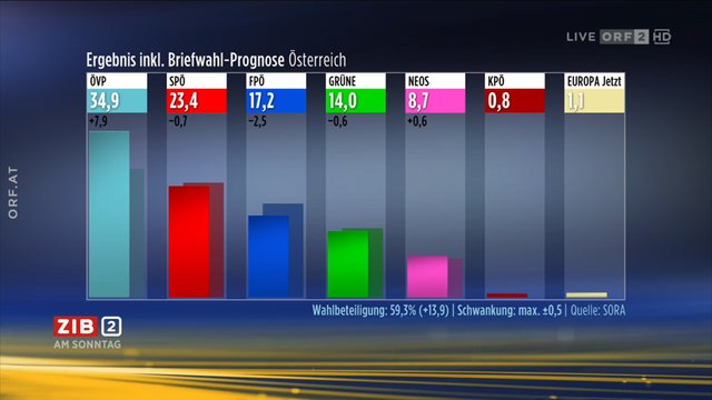 eu-wahl-2019-05-26.jpg