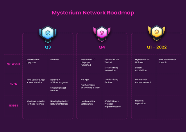 new-roadmap.png