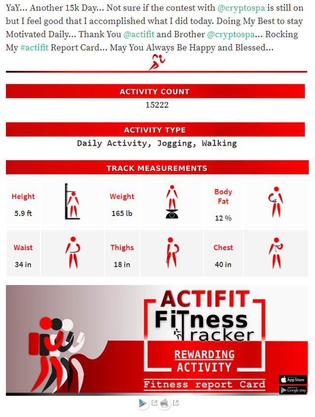 2019-06-08 23_31_17-My Actifit Report Card_ June 8 2019 — Steemit.png