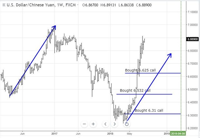 Aug12CNH.JPG