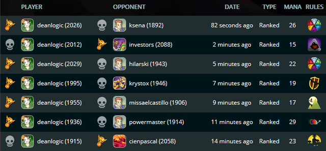 Steemmonsters-winloss.png
