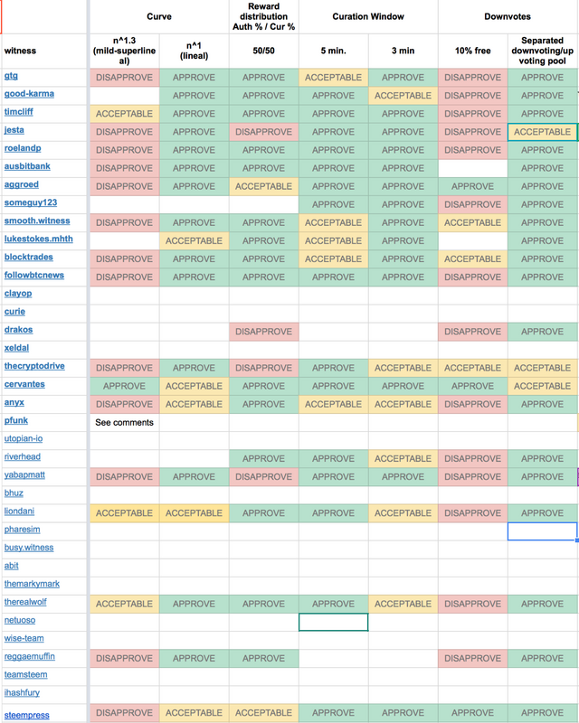 Consensus (1).png