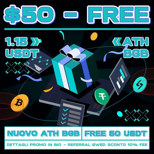 ATH BGB Bitget Bitcoin Gratis Promo USDT (2).jpeg