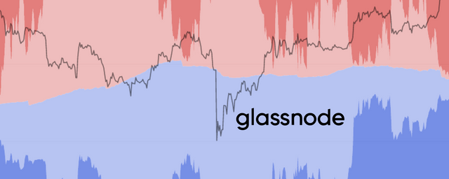 glassnode.png