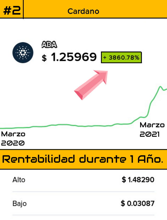 2-cardano.png