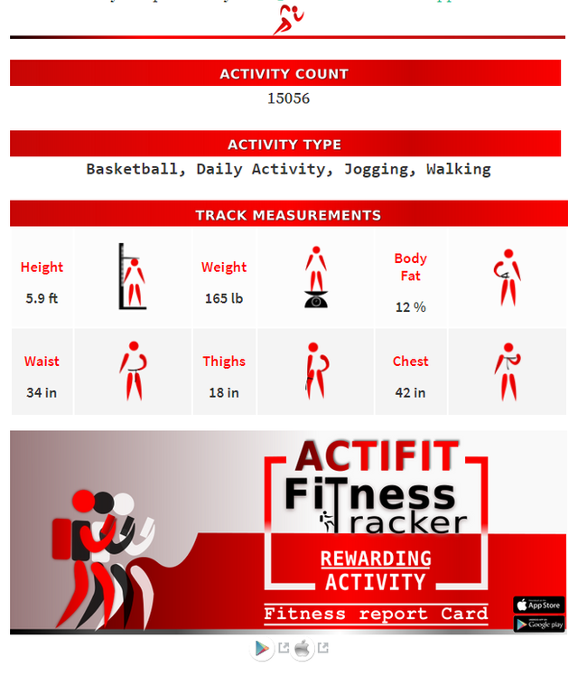 2019-07-11 23_59_36-Getting Fit for Steem Fest with Actifit and Blocktrades_ July 11, 2019 — Steemit.png