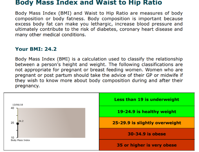 BMI_750.png