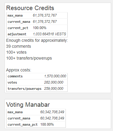 Steemit Voting Mana.png