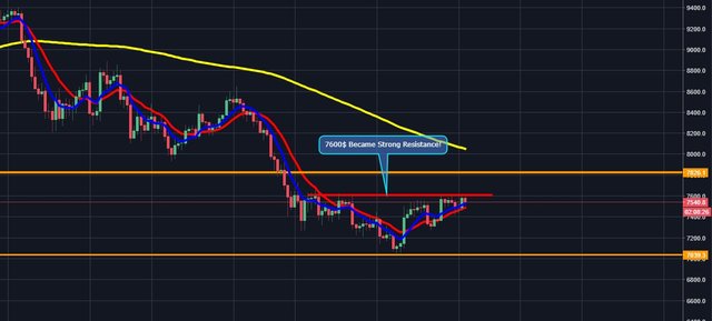 BTCUSDBITFINEX.jpg