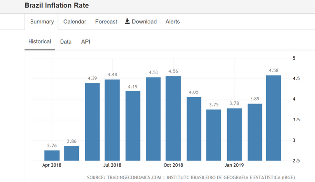 Inflation-980x567.png