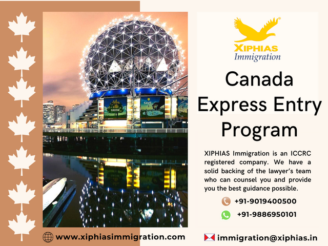 Canada Express Entry Program.png