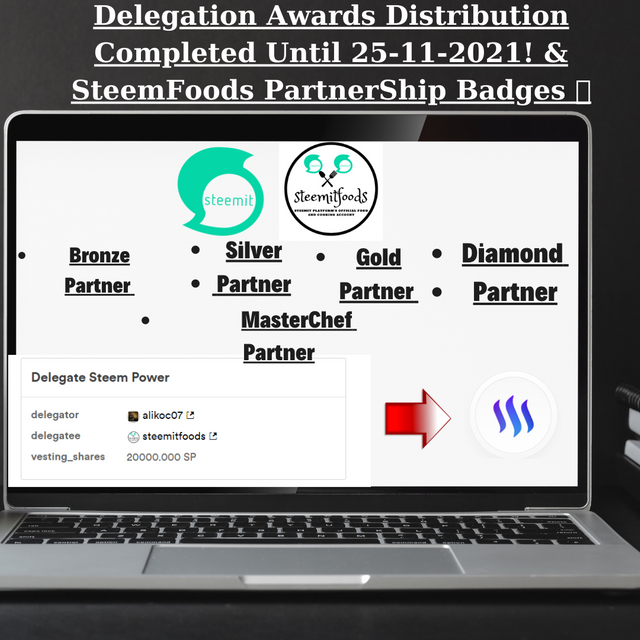 Delegation Awards Distribution Completed Until 25-11-2021!.png