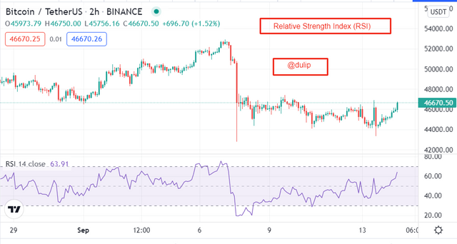 rsi.png