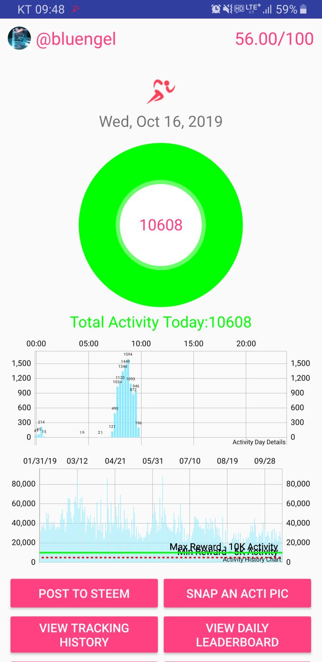 Screenshot_20191016-094802_Actifit Fitness Tracker.jpg