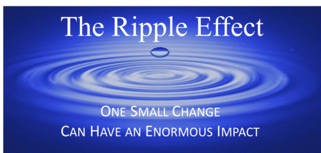 the.ripple.effect.png