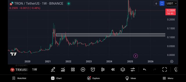 Screenshot_2025-04-15-21-38-36-802_com.tradingview.tradingviewapp.jpg
