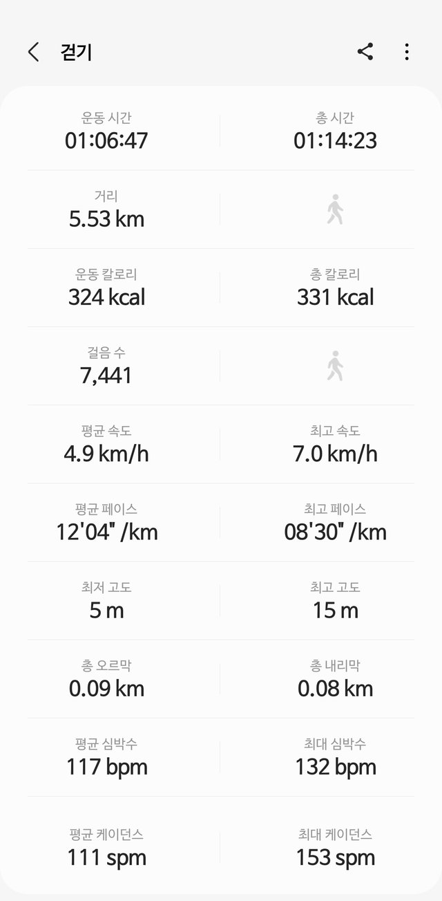 Screenshot_20220520-192337_Samsung Health.jpg