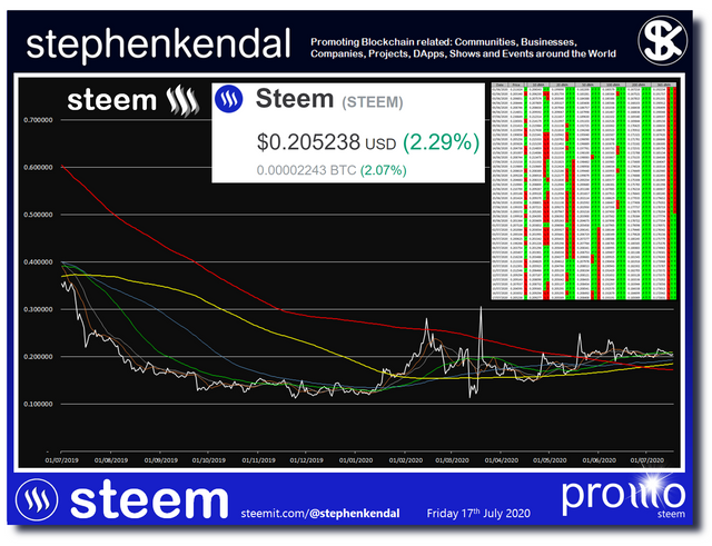 Steemit Steem Blog.jpg