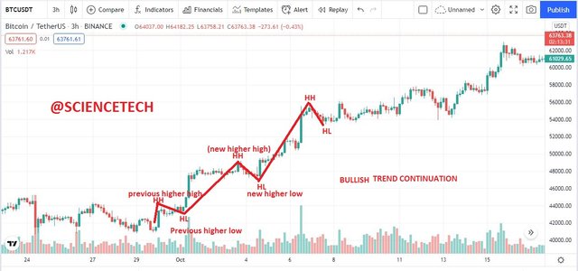 market bull.JPG