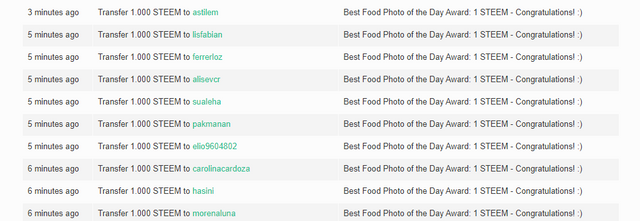 21-05-2021 Best Foods Photos Awards-1.png