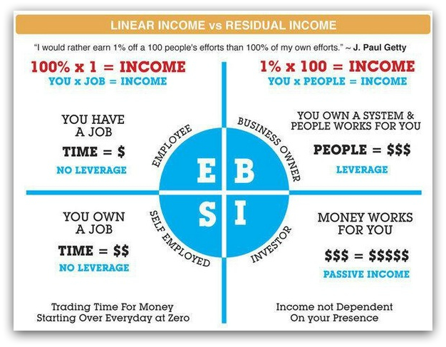 Cashflow-Quadrant-.png