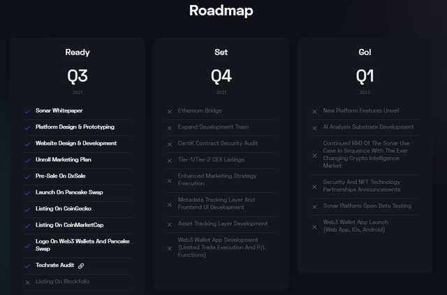 sonar-roadmap.PNG