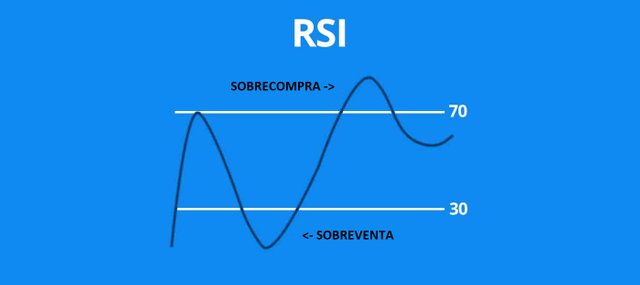 RSI.jpg