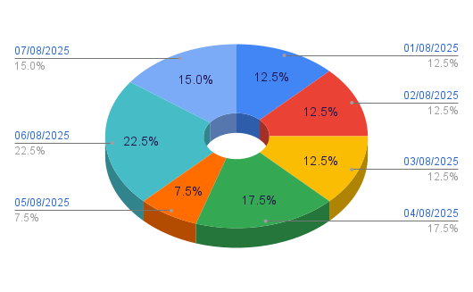 chart (10).png