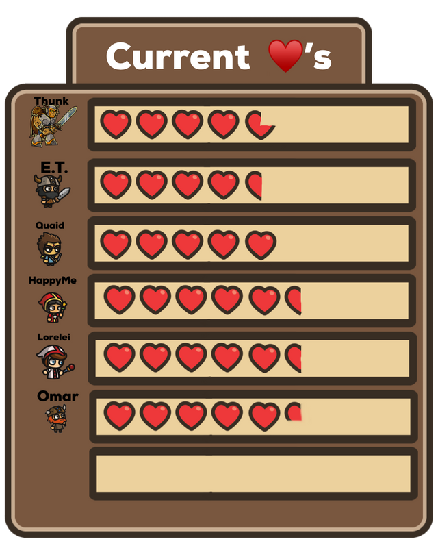 current hearts.jpeg