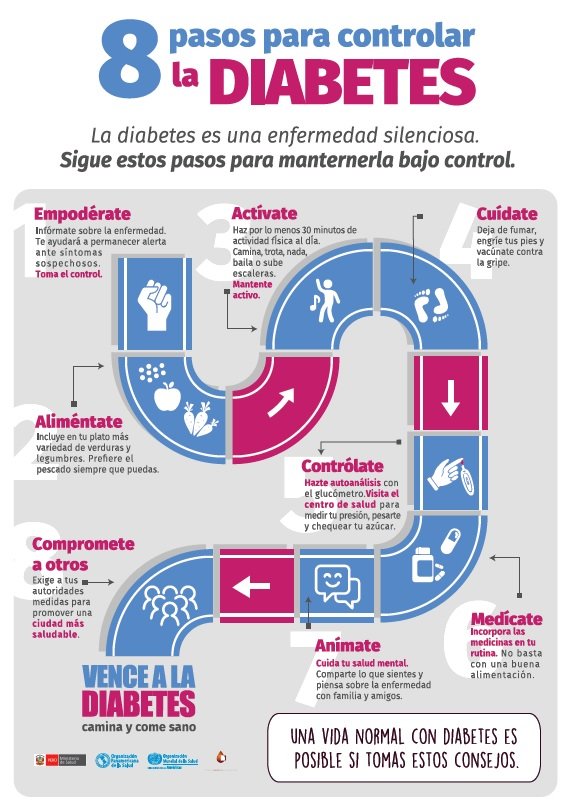 8-pasos-para-controlar-la-diabetes.jpg