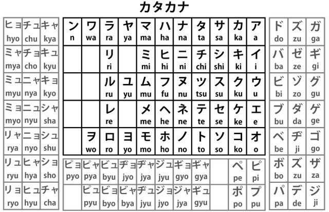 katakana-00.jpg