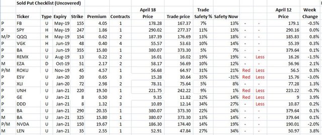 Apr24Puts.JPG