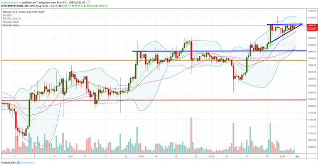 BTCUSD.jpg