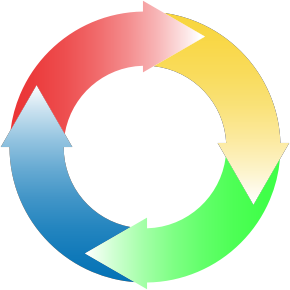 Circular-Arrows-300px.png