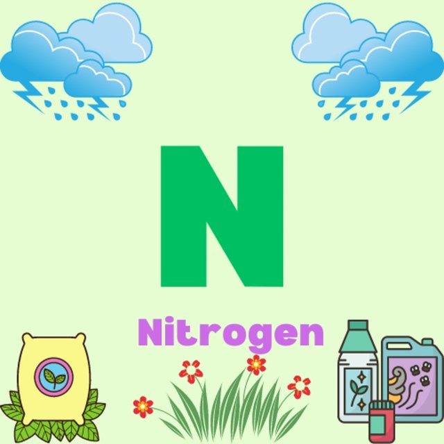 nitrogen-8202399_1280.png