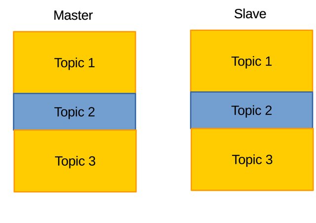 3.9.Rsync-Ill-Detail-4.jpg