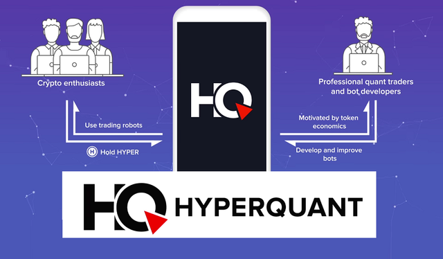 Hyperquant App Review.png