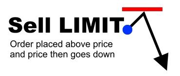 limit-orders (3).jpg