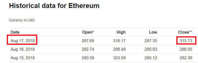 ETH-Closed-Day-17.png