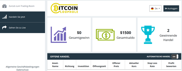 Bitcoin-Loophole-Handel (1).png