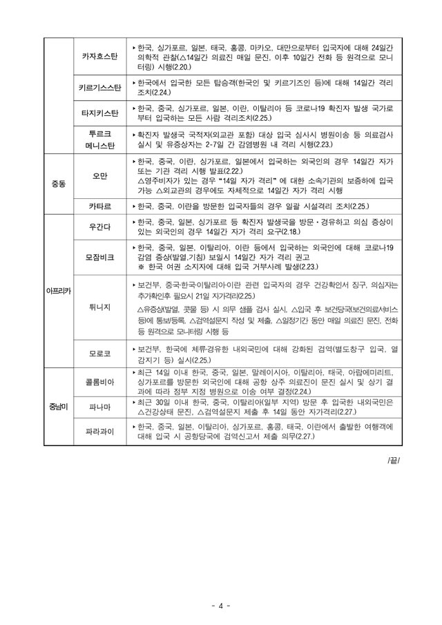 200227 코로나19 확산 관련 한국발 입국자에 대한 조치 현황_1000-4.jpg