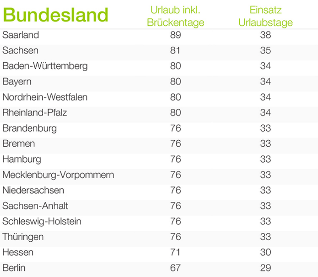 Bildschirmfoto vom 2018-10-12 16-43-27.png