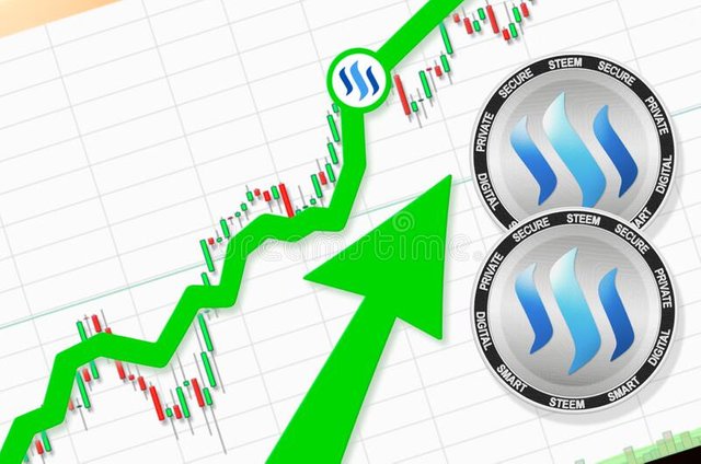 steem-going-up-cryptocurrency-price-flying-rate-success-growth-chart-place-text-188439844.jpg