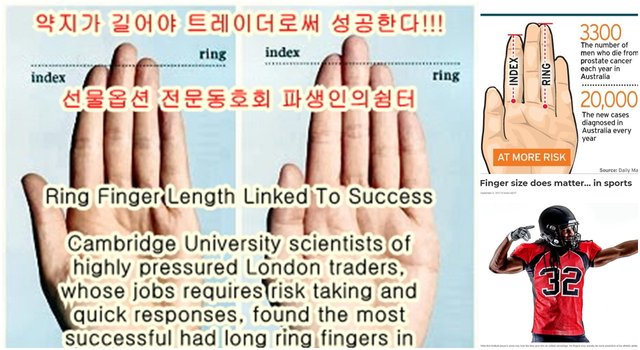 2021-02-10 How to be a successful trader, long ring fingers matter.jpg