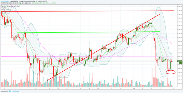 BTCUSD.jpg