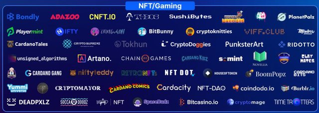 cardano-nfts-1631791609568.jfif