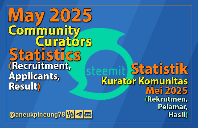 may25curatorstats0000.png