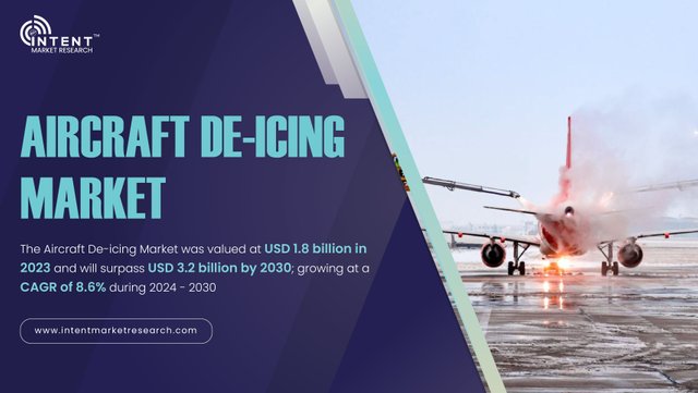 Aircraft De-icing Market-01.jpg