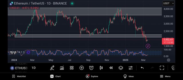 Screenshot_2025-03-16-07-44-10-592_com.tradingview.tradingviewapp.jpg